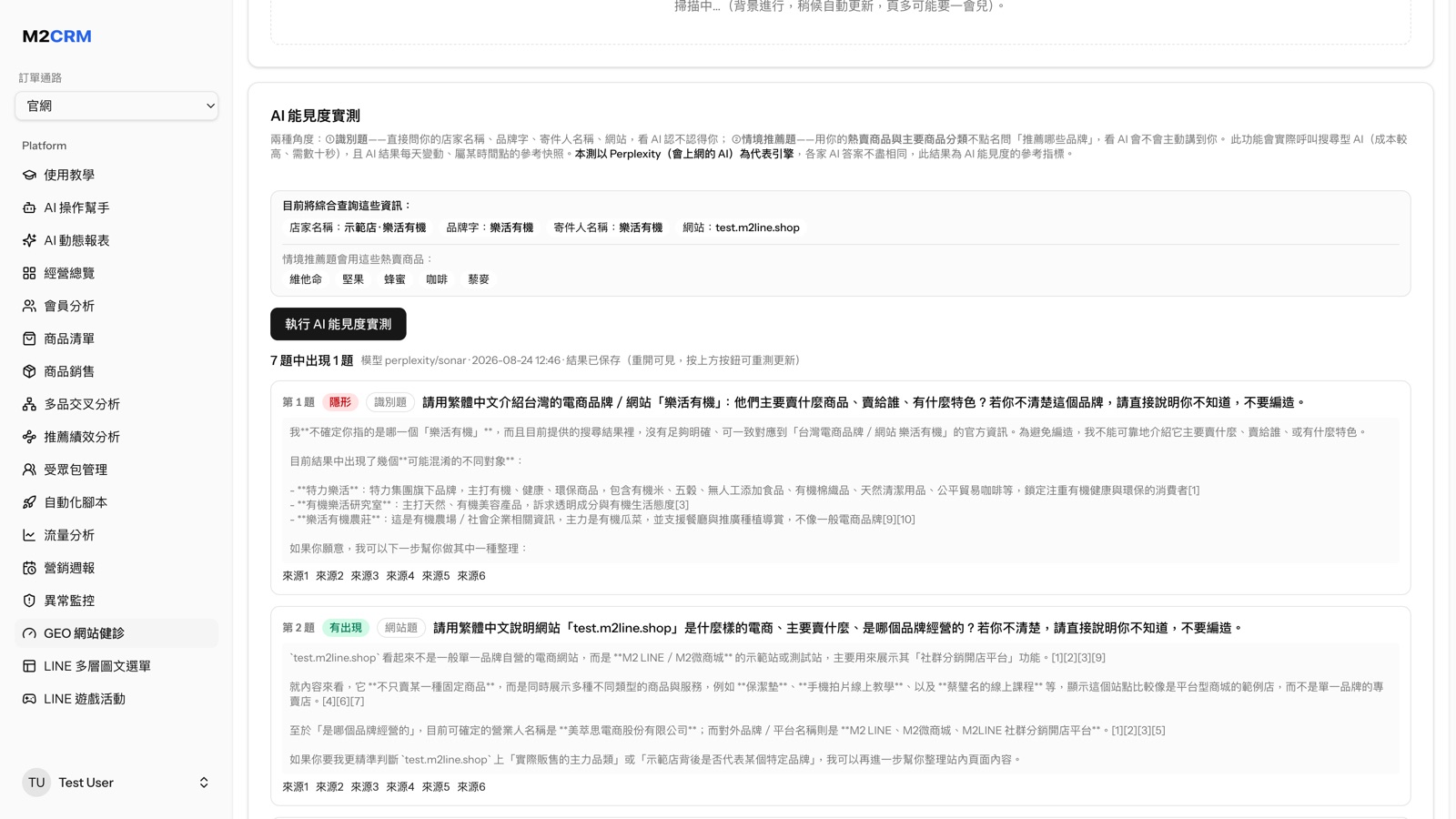 M2CRM AI 能見度實測：AI 對品牌與網站的實際回答